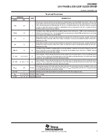 浏览型号CDC2509CPW的Datasheet PDF文件第3页