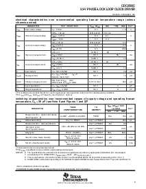 浏览型号CDC2509CPW的Datasheet PDF文件第5页