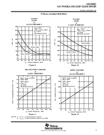 浏览型号CDC2509CPW的Datasheet PDF文件第9页