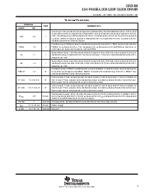 ͺ[name]Datasheet PDFļ3ҳ