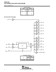 ͺ[name]Datasheet PDFļ2ҳ