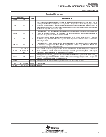 ͺ[name]Datasheet PDFļ3ҳ