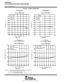 ͺ[name]Datasheet PDFļ8ҳ