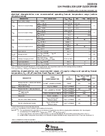 浏览型号CDCF2510PWR的Datasheet PDF文件第5页