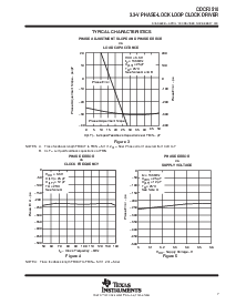 ͺ[name]Datasheet PDFļ7ҳ