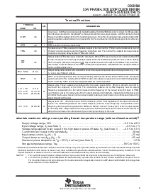 ͺ[name]Datasheet PDFļ5ҳ