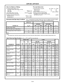 浏览型号CDP1824CE的Datasheet PDF文件第2页