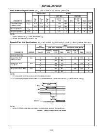 浏览型号CDP1824CE的Datasheet PDF文件第3页