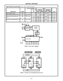 浏览型号CDP1824CE的Datasheet PDF文件第5页