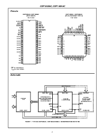 ͺ[name]Datasheet PDFļ2ҳ