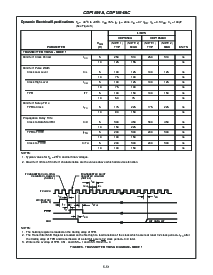 浏览型号CDP1854ACE的Datasheet PDF文件第10页