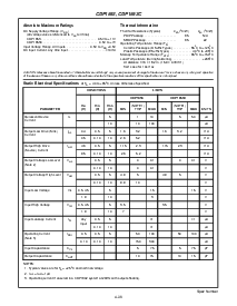 浏览型号CDP1853E的Datasheet PDF文件第2页