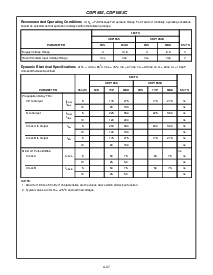 浏览型号CDP1853E的Datasheet PDF文件第3页