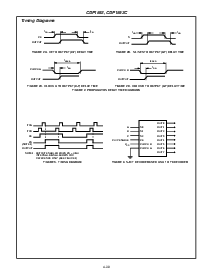 浏览型号CDP1853E的Datasheet PDF文件第4页