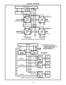 浏览型号CDP1853E的Datasheet PDF文件第5页