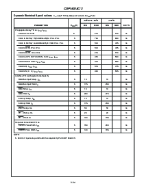 浏览型号CDP1802ACD3的Datasheet PDF文件第5页