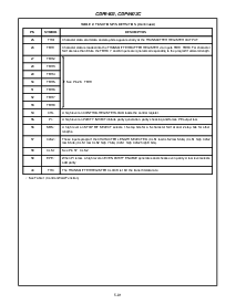 ͺ[name]Datasheet PDFļ8ҳ