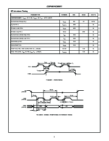 浏览型号CDP68HC68W1的Datasheet PDF文件第3页