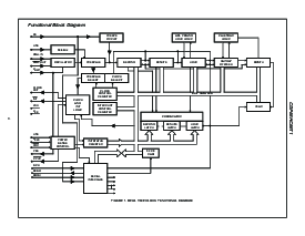 浏览型号CDP68HC68T1M的Datasheet PDF文件第4页