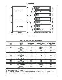 浏览型号CDP68HC68T1M2的Datasheet PDF文件第5页
