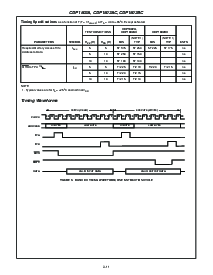 浏览型号CDP1802BCE的Datasheet PDF文件第9页