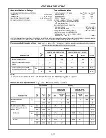 浏览型号CDP1871ACE的Datasheet PDF文件第3页