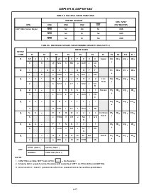 浏览型号CDP1871ACE的Datasheet PDF文件第6页