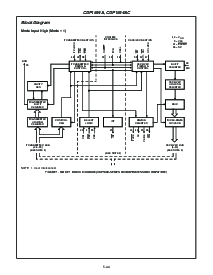 浏览型号CDP1854ACDX的Datasheet PDF文件第3页