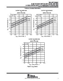 浏览型号SN74CBTD3384CDWRE4的Datasheet PDF文件第7页