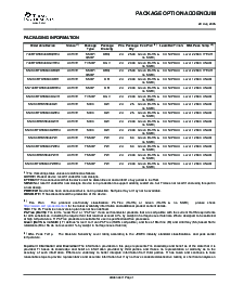 浏览型号SN74CBTD3384CDWRE4的Datasheet PDF文件第9页