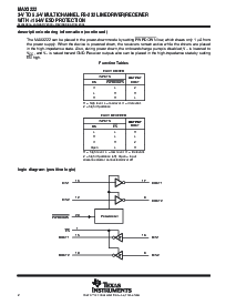 浏览型号MAX3222CDWR的Datasheet PDF文件第2页