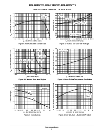 浏览型号BC848CDW1T1的Datasheet PDF文件第3页
