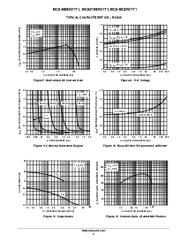 浏览型号BC848CDW1T1的Datasheet PDF文件第4页