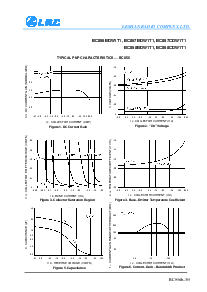 浏览型号BC858CDW1T1的Datasheet PDF文件第3页