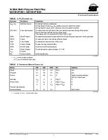 ͺ[name]Datasheet PDFļ7ҳ