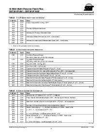 浏览型号SST39VF1681-70-4C-EK的Datasheet PDF文件第9页