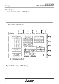 浏览型号M30620MC-E80GP的Datasheet PDF文件第4页