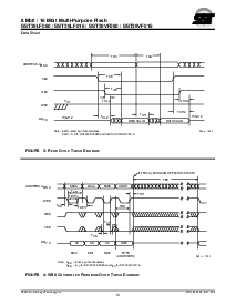 浏览型号SST39VF080-90-4C-EI的Datasheet PDF文件第13页