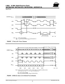 浏览型号SST39VF080-90-4C-EI的Datasheet PDF文件第15页