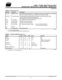 浏览型号SST39VF080-90-4C-EI的Datasheet PDF文件第6页