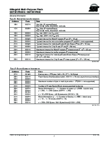 ͺ[name]Datasheet PDFļ7ҳ