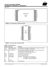 浏览型号SST29EE512-90-4C-EH的Datasheet PDF文件第5页