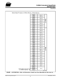 浏览型号SST36VF1601-70-4C-EK的Datasheet PDF文件第6页