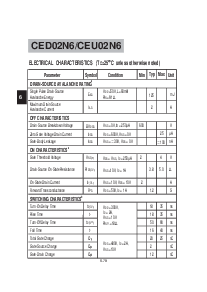 浏览型号CED02N6的Datasheet PDF文件第2页