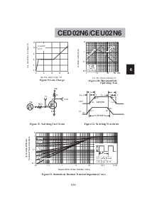 浏览型号CED02N6的Datasheet PDF文件第5页