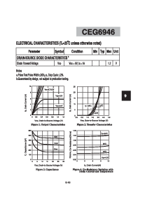 ͺ[name]Datasheet PDFļ3ҳ