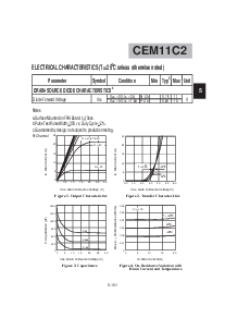 浏览型号CEM11C2的Datasheet PDF文件第4页