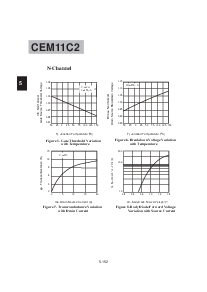 浏览型号CEM11C2的Datasheet PDF文件第5页