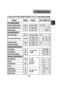 ͺ[name]Datasheet PDFļ3ҳ