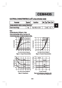 浏览型号CEM4435的Datasheet PDF文件第3页
